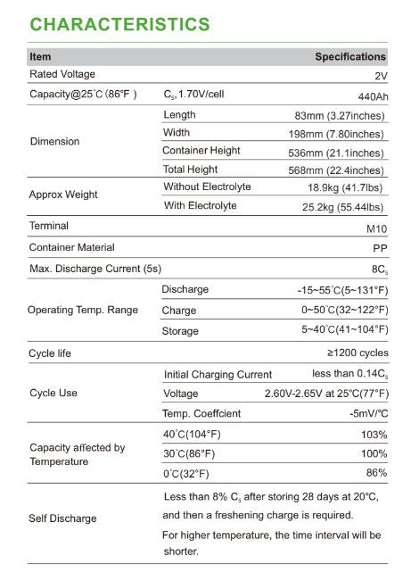 ATG 2V 440AH FORKLIFT BATTERY S440 (AGM)