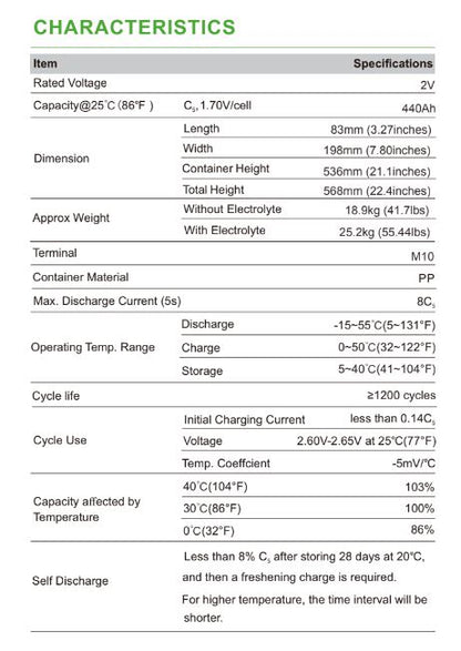 ATG 2V 440AH FORKLIFT BATTERY S440 (AGM)